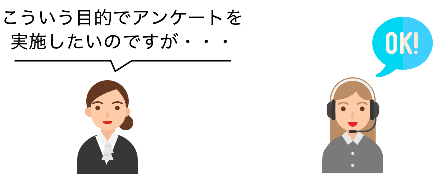 こういう目的でアンケートを実施したいのですが・・・